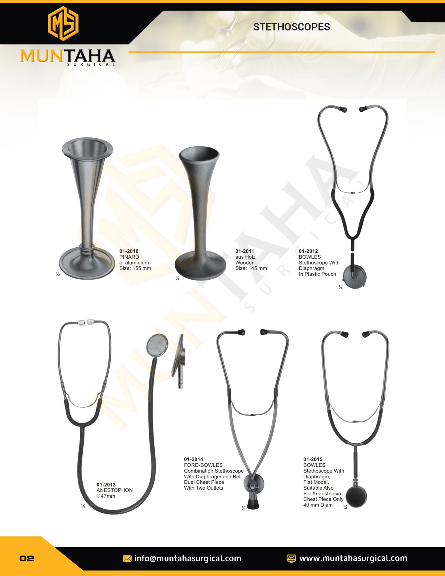 Diagnostic, Anaesthesia, Scalpels & Knives